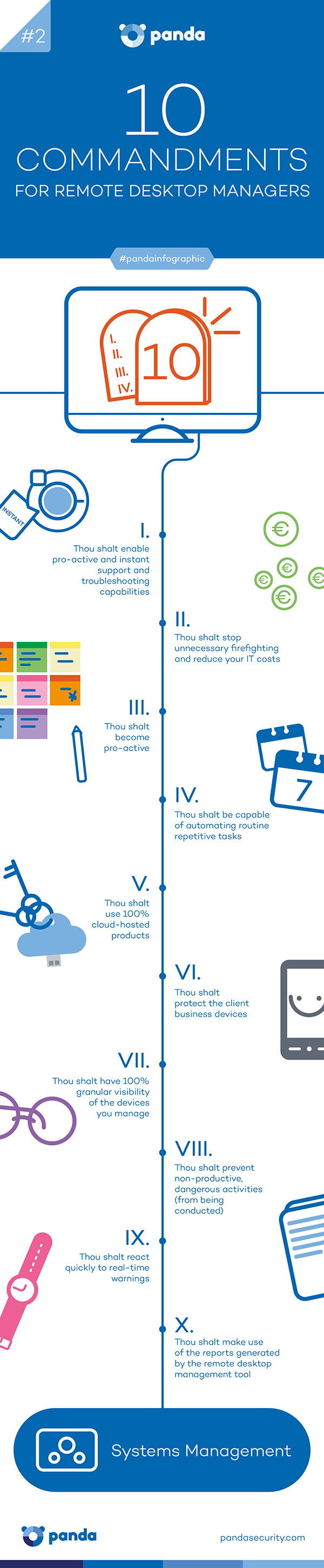 10-commandments-desktop-managers1