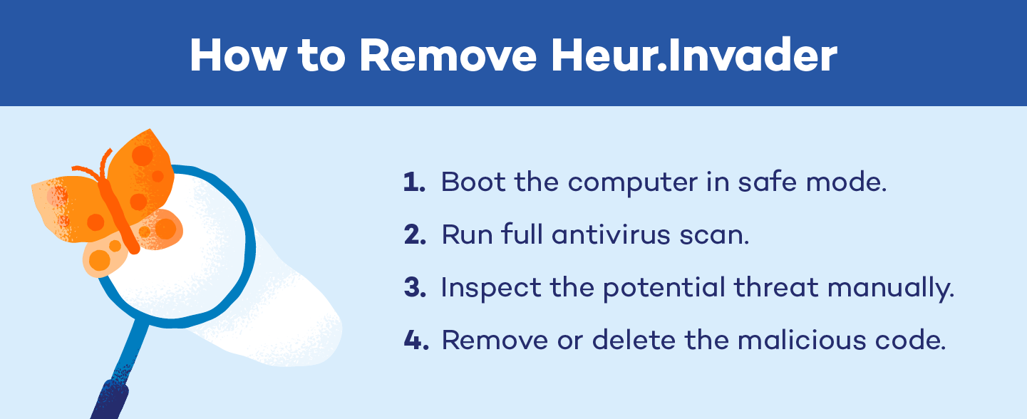 how-to-remove-heur.invader