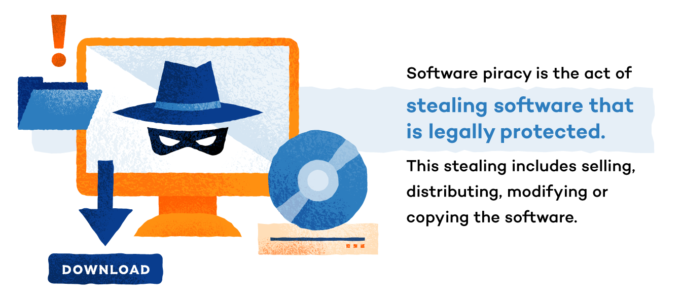 software piracy definition